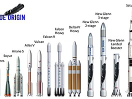 Blue Origin