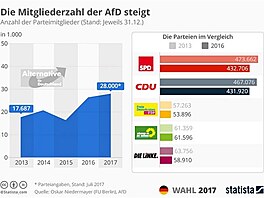 bundestag 4