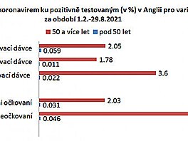 covid-2