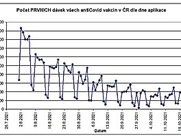 data2