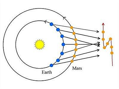 Hvzda betlémská pohledem astronoma