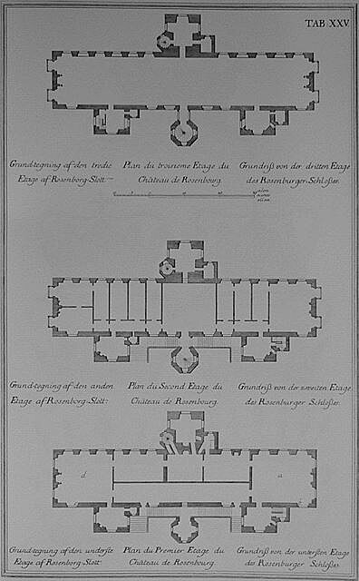49 Plán hradu Rosenborg