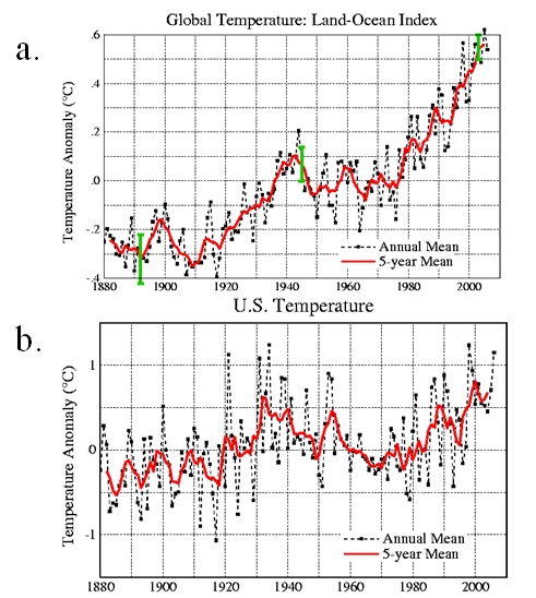 data1