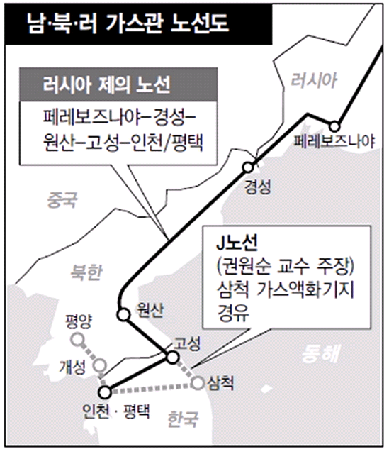 Pipeline-proposal-with-city-names