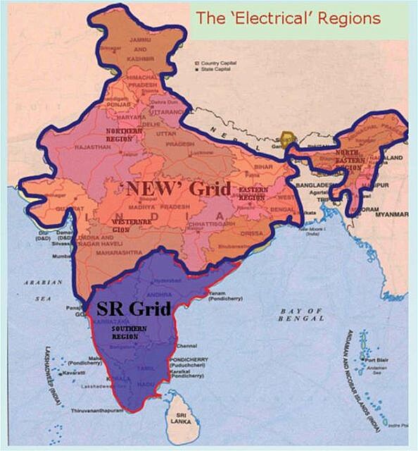 India power system
