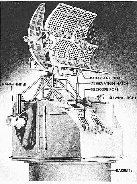 Opticko- radarový direktor palby Mark 37