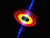 Nerotující erná díra