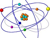 atom