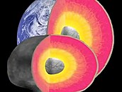 Pedpokládaná struktura planetky Vesta