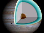 Jupiter_interior