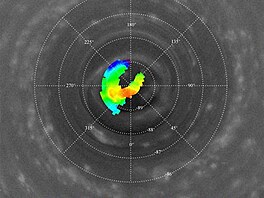 Saturn Stormy c