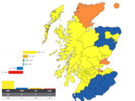 GB election 6