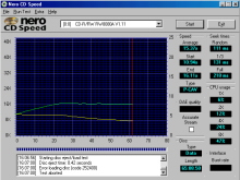 Rychlost ten CD-R mdia