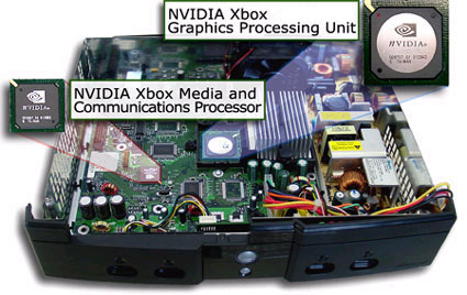 nVIDIA v Xboxu