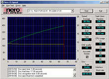 PlexCombo 320A - test ten CDDA