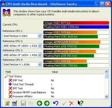 CPU Multimedia benchmark