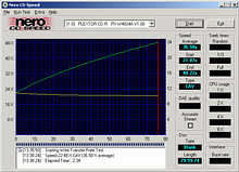 Test vypalovn CD-R Plextor 48/24/48 ATAPI