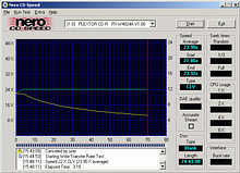 Test vypalovn CD-RW Plextor 48/24/48 ATAPI