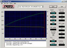 Test vypalovn CD-R Plextor 48/24/48 USB