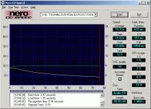 Toshiba CD-RW/DVD 

Combo SD-R1312 - ten CDDA