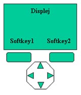 Mobiln telefon podle GSM asociace - ovldn