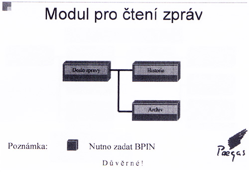 modul pro cteni zprav