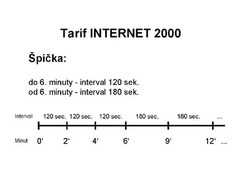 tarif