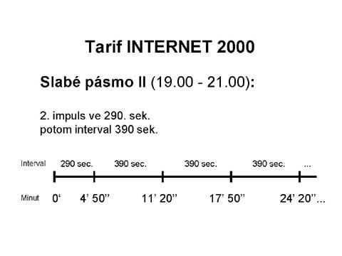 tarifinternet