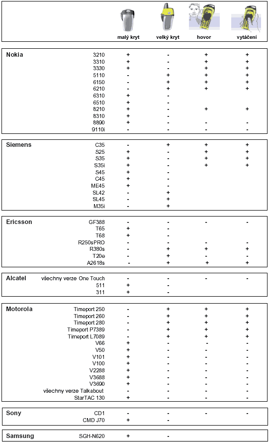 boxit4