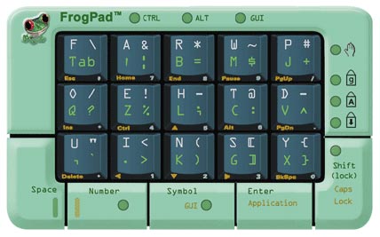 FrogPad