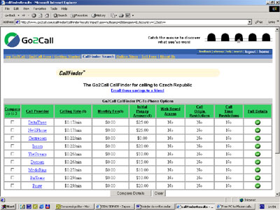 Go2Call Call Finder