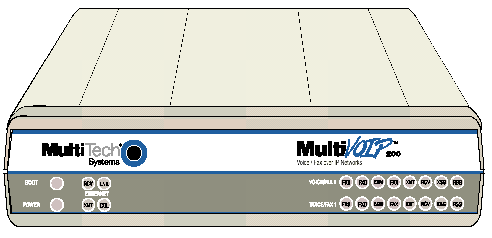 Vzhled Multitech VoIP 200