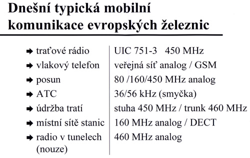 typy komunikace na zeleznici