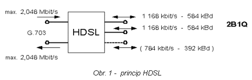 hsdl1.gif (8159 bytes)