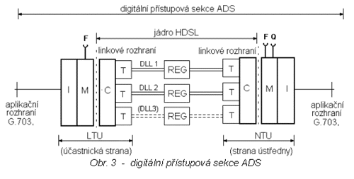 hsdl3.gif (17417 bytes)