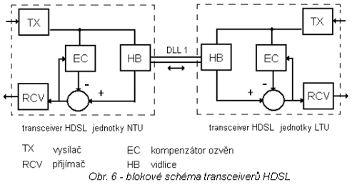 hsdl6.gif (16707 bytes)