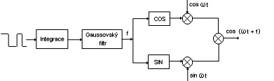 obr3.jpg (13447 bytes)