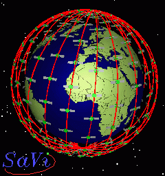 souasn nvrh st Teledesic