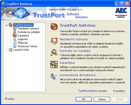 TrustPort Antivirus 