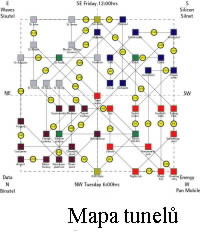 nokiagame_TunelyMapa