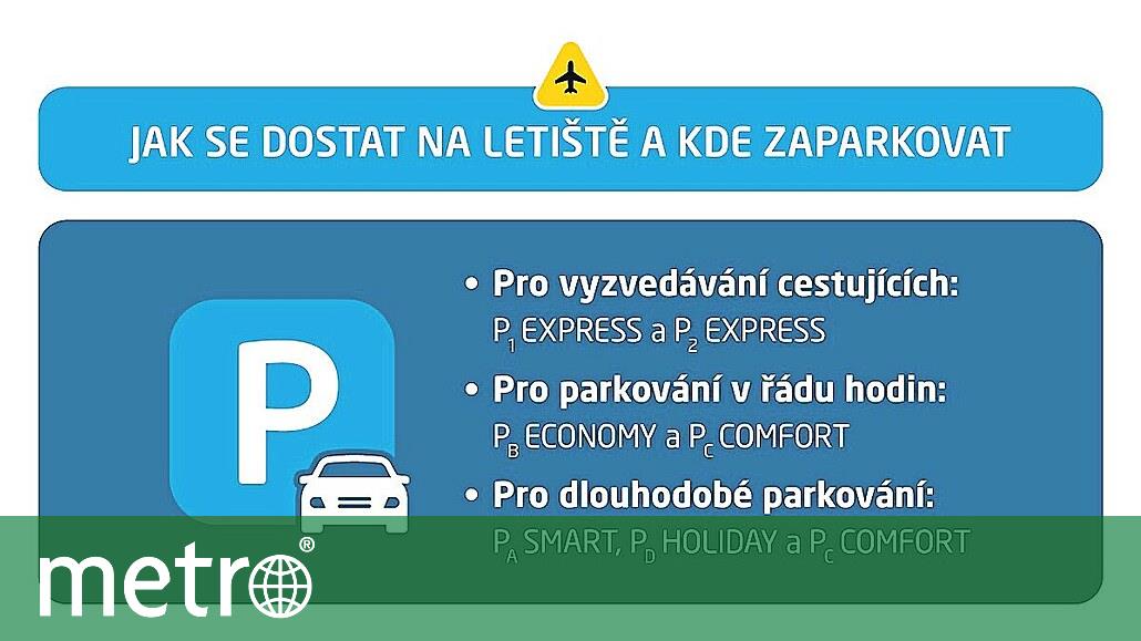 Papír se souhlasem na dítě i asistent, který urychlí odbavení - Metro.cz