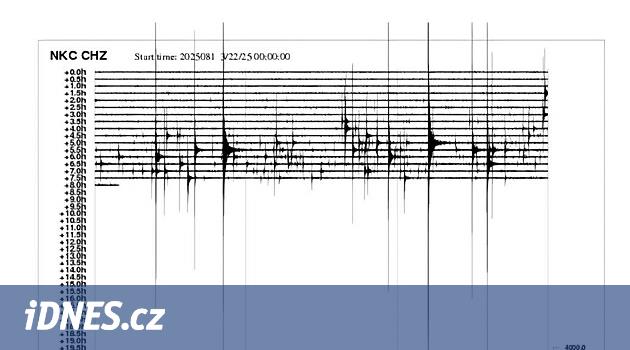Cheb bölgesindeki ülke hala titriyor, ancak hafta sonundan daha hafifçe
