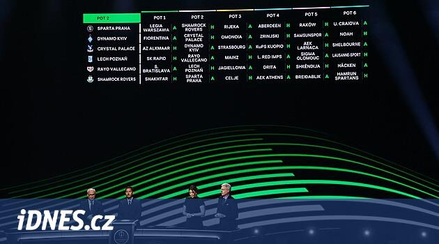 LOS Konferans Ligi: Sparta, Varşova veya Rijek Lejyonu ile karşılaşacak