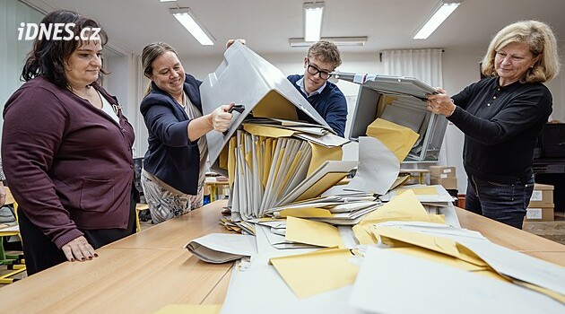 Komunální volby 2026 v Prostějově vyhrálo Na rovinu! Kdo bude vládnout městu?