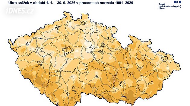 ČHMÚ: Letošek je třetí nejsušší od roku 1961. Na metr čtvereční chybí 150 litrů vody