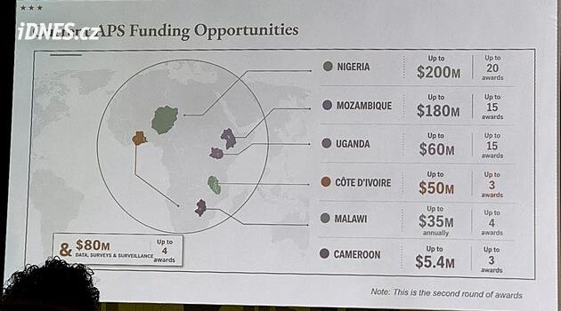 Ani jedna země správně. USA ukázaly na konferenci chybnou mapu Afriky